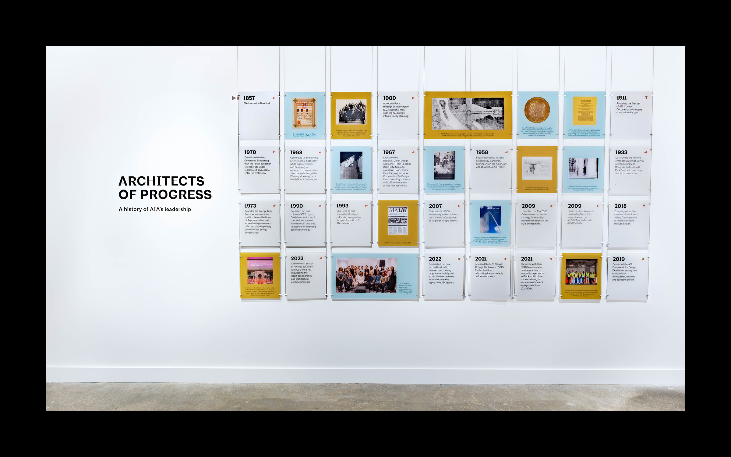 Poly_AIAGallery_Timeline_Flat